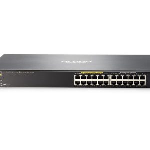 Switching & Routing
