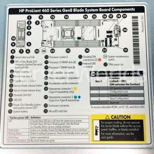 HP BL460c Gen8 E5 2609 1P 16Gb (Renew) - Image 3
