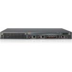 Aruba 7210 (US) Controller (Renew)
